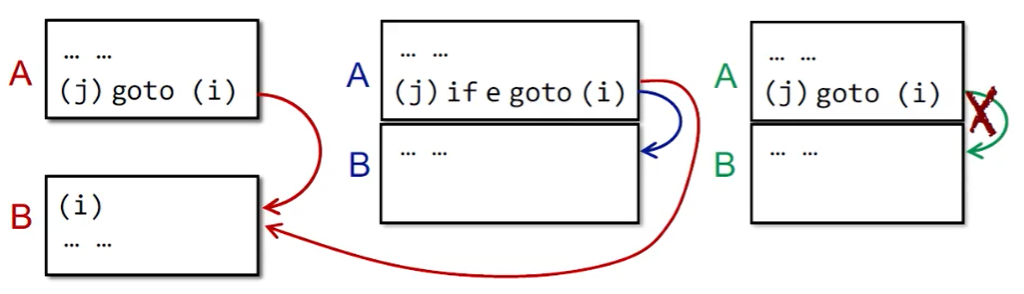 image-20210909194550772